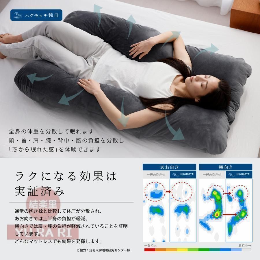 肩こり 腰痛