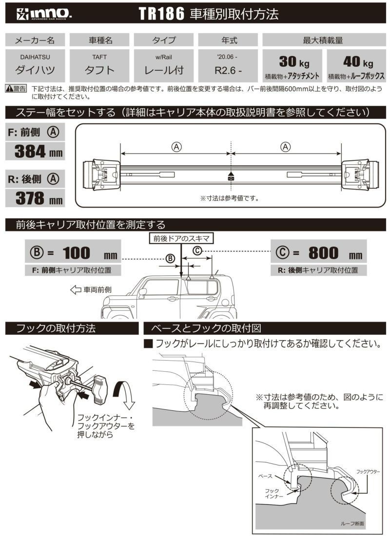 キャリア