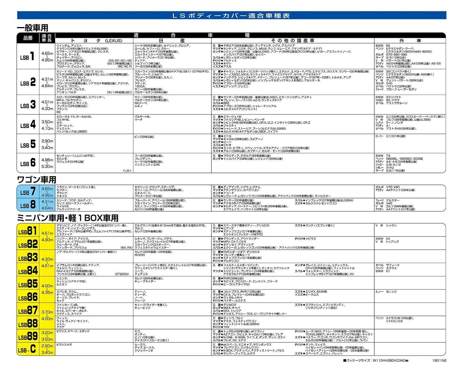 在庫処分】アラデン エルエス ボディーカバー 適合車長3.50m~4.10m 車