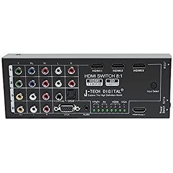 J-Tech Digital JTD-0801 多機能HDMIコンバーター 8入力から1HDMI出力