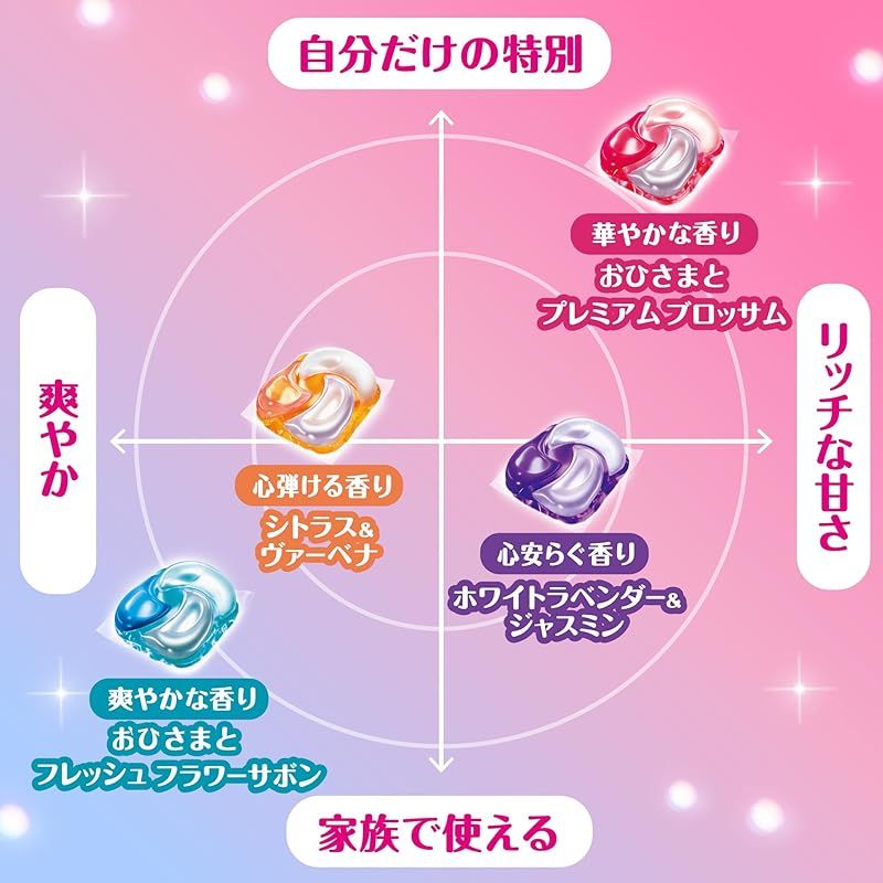 ブロッサムの香り 詰め替え