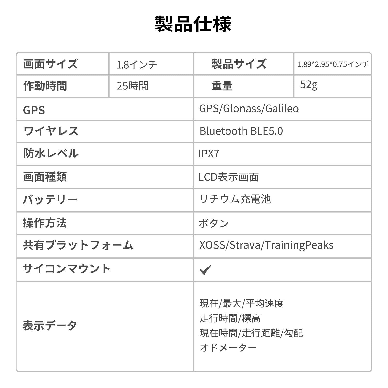 メルカリShops - MTB IPX7防水 スピード 速度計 走行距離計 自転車 サイクリング Blu