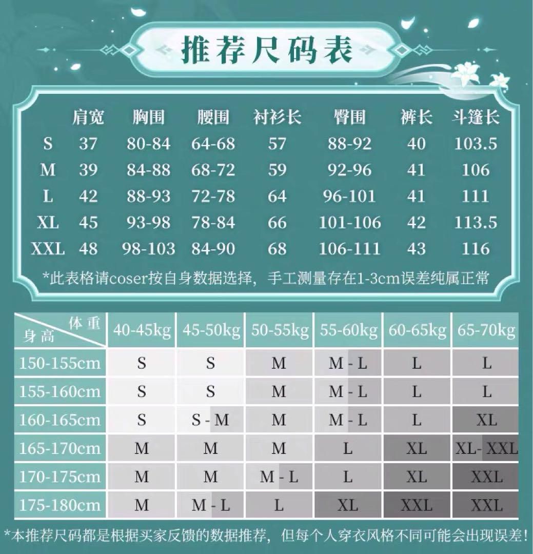 三分妄想