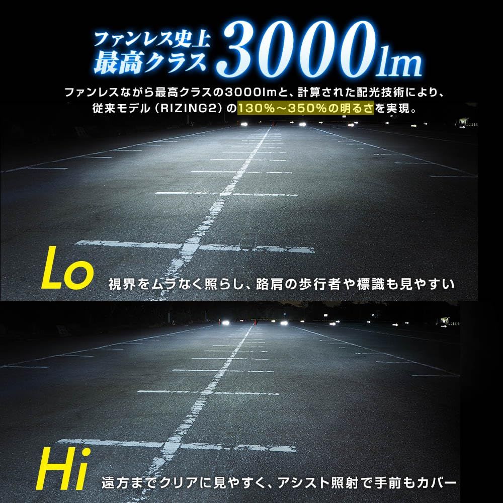 スフィアライト ライジング3 H4 バイク用 LEDヘッドライト 4500K