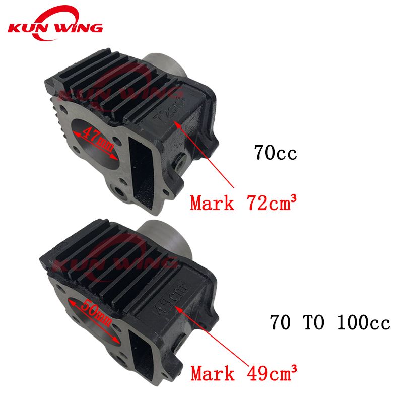 CRF70 CRF70F