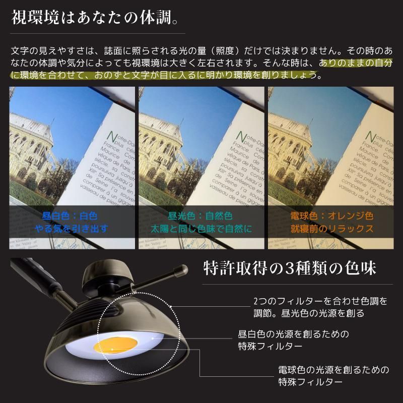 デスクライト LED 卓上ライト 調光 調色 目に優しい おしゃれ 子供 クリップライト デスクスタンド 電気スタンド スタンドライト ナイト ランプ 勉強 照明