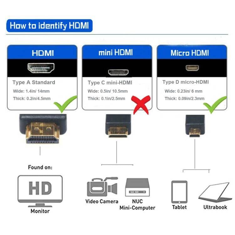 特価商品】Seadream 1.64フィート50 cm 90度角度マイクロHDMIオスto HDMIオスケーブルコネクタ メルカリShops