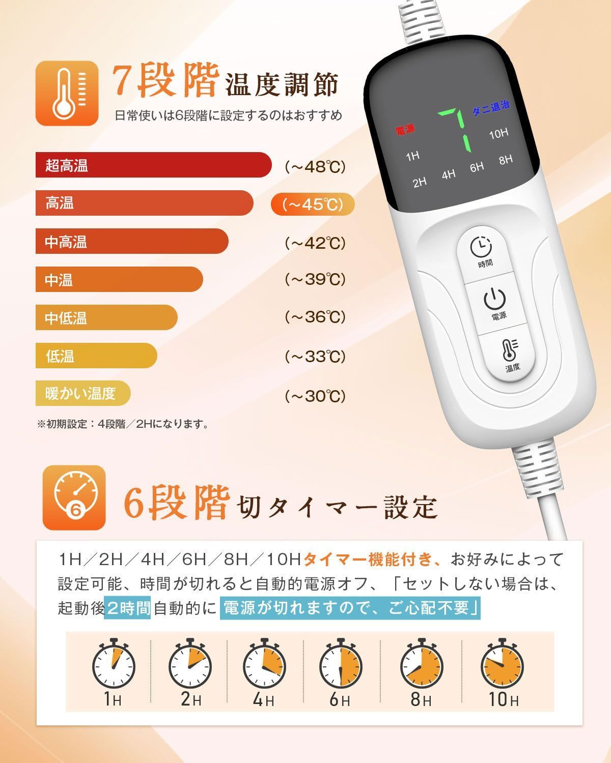 電気ひざ掛け 3分速暖