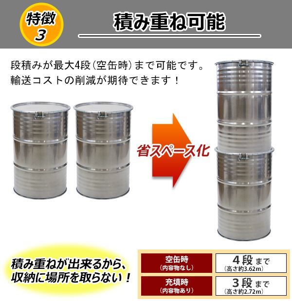 ドラム缶 オープンタイプ 亜鉛メッキ缶 蓋あり - メルカリ