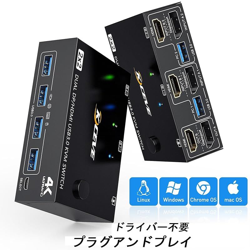 PC をサポートし