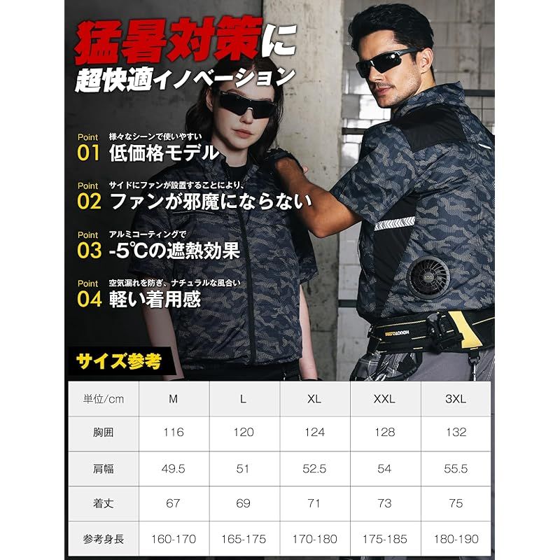 ファン付きベスト