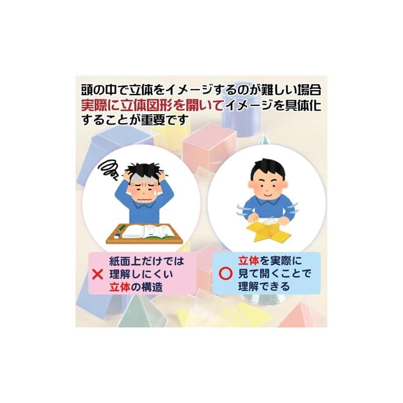 リソーシーズ