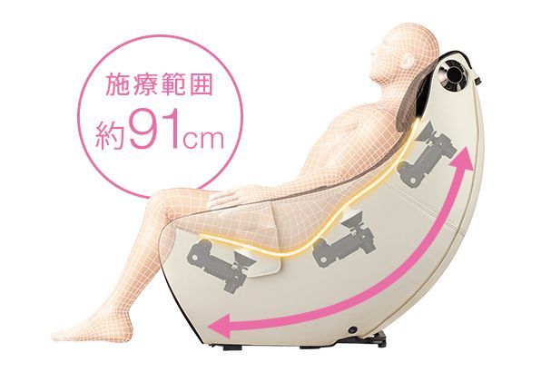 フジ医療器