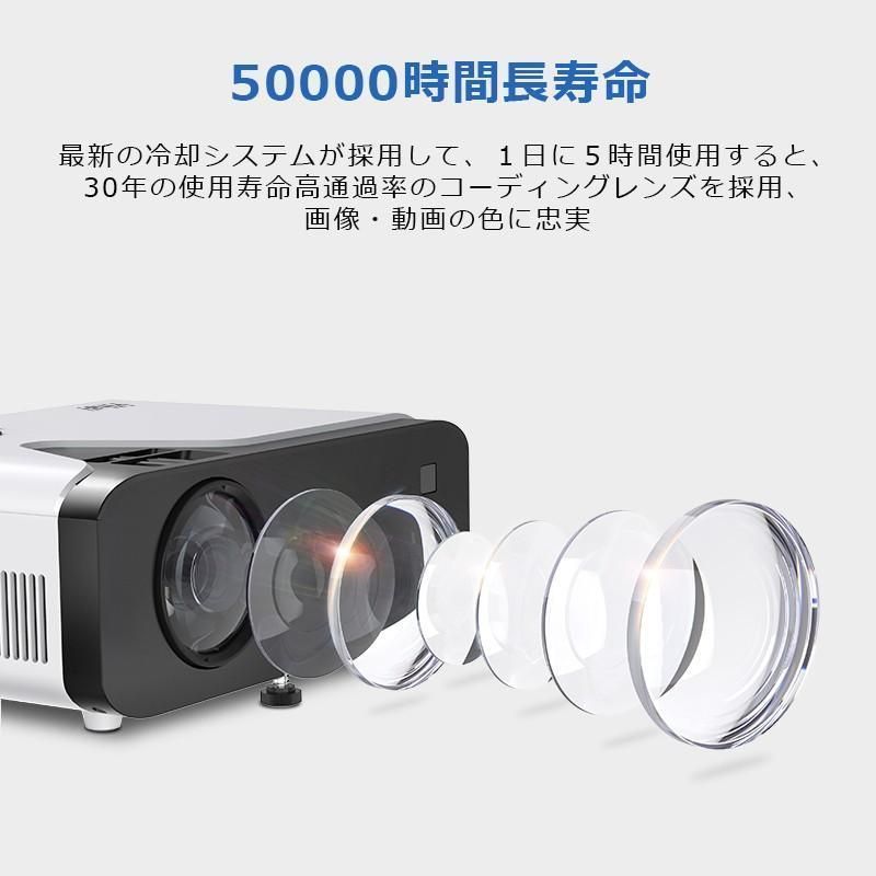 プロジェクター 小型 家庭用 4500ルーメン スマホ 1080PフルHD 高画質 スピーカー内蔵 立体音声 HDMIケーブル付属 大好評☆クーポンで12500円?先着100名プロジェクター 小型 家庭用