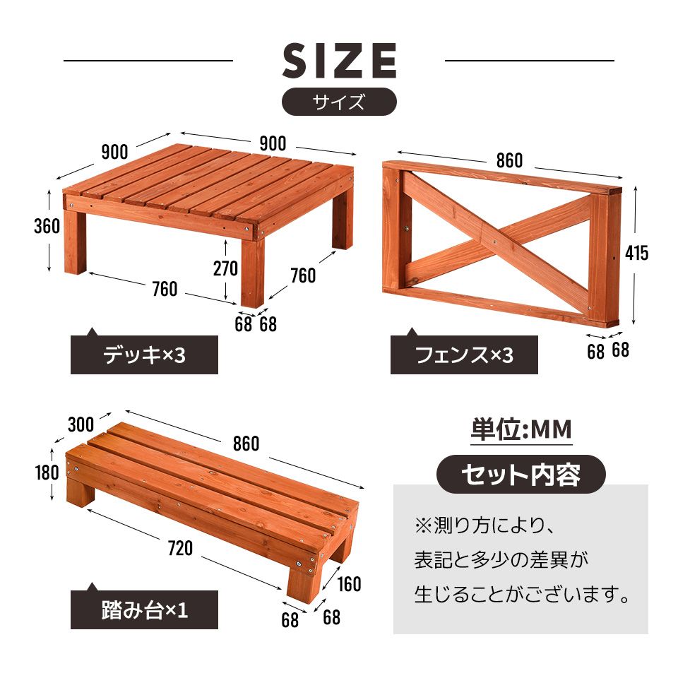 0.75坪