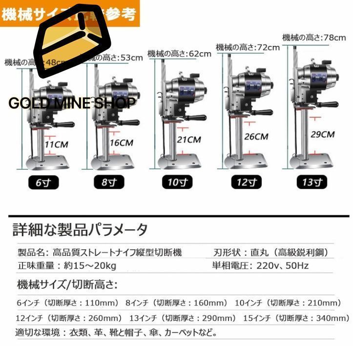 電動生地裁断機
