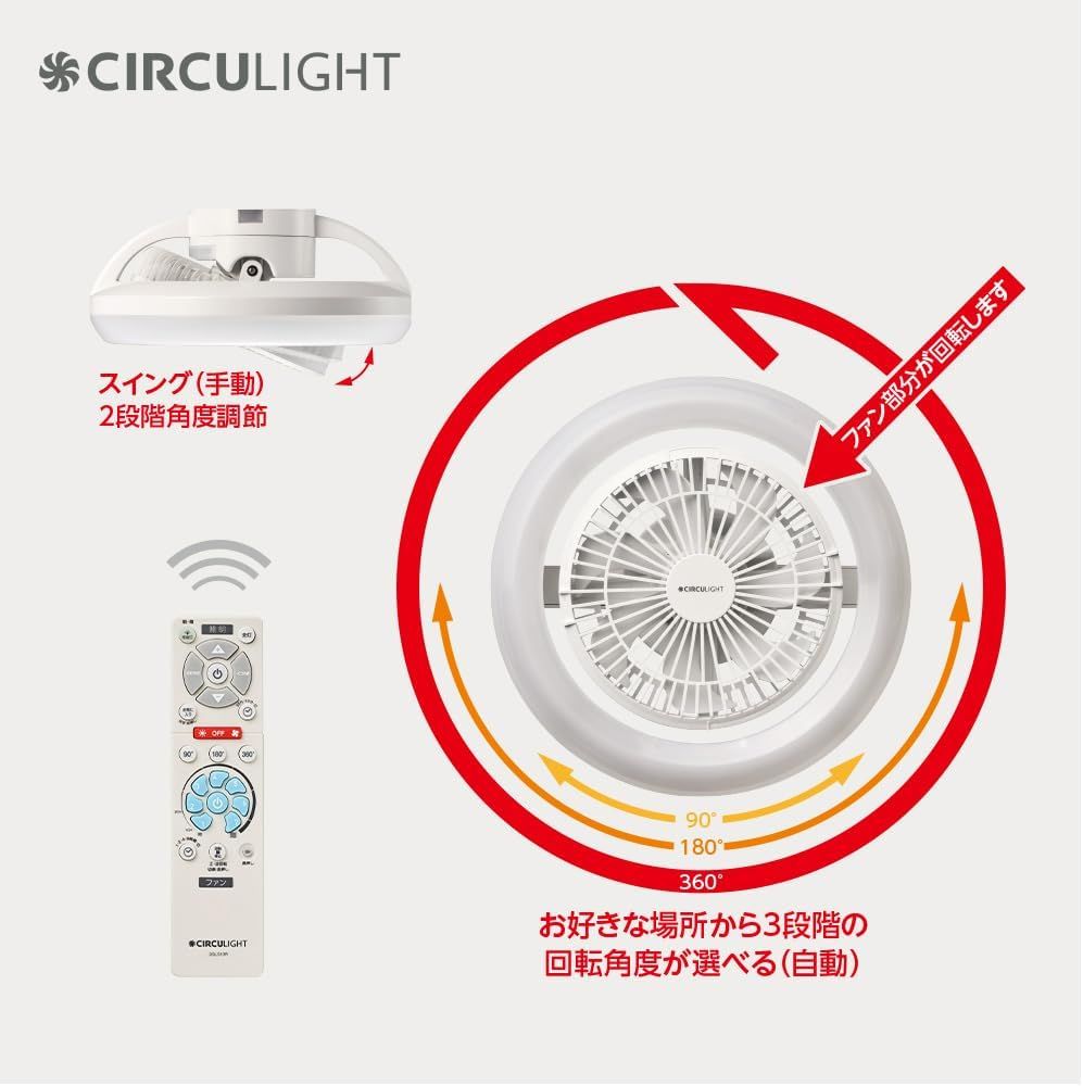 ドウシシャ サーキュライト ソケットモデル メガシリーズ 回転モデル 100W