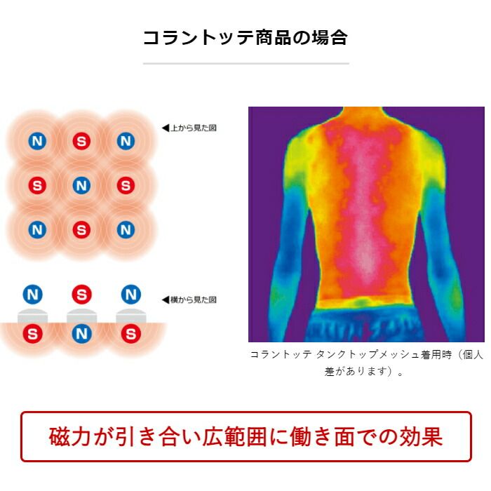 Colantotte コラントッテ