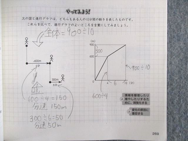 UR01-061 日能研 小5 本科教室 ステージIV 国語/算数/理科 2021 計3冊 80R2D - メルカリ