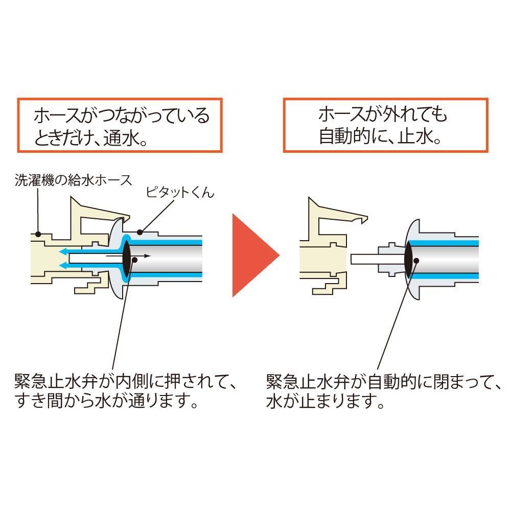 TOTO TW11R 洗濯水栓 6個 - その他