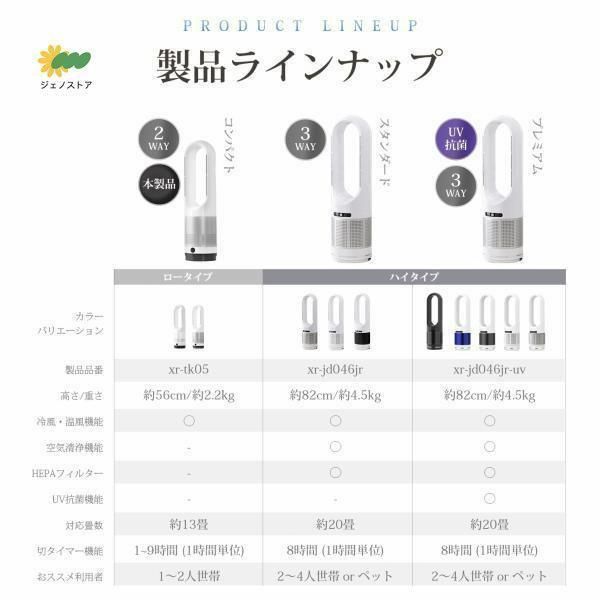 ブレードレスタワーファン 小型