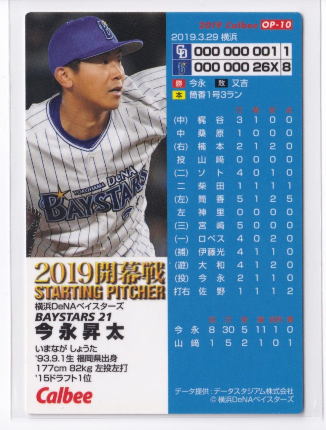 イーグルス 島内宏明 選手 支給品 ユニフォーム NPB 実使用