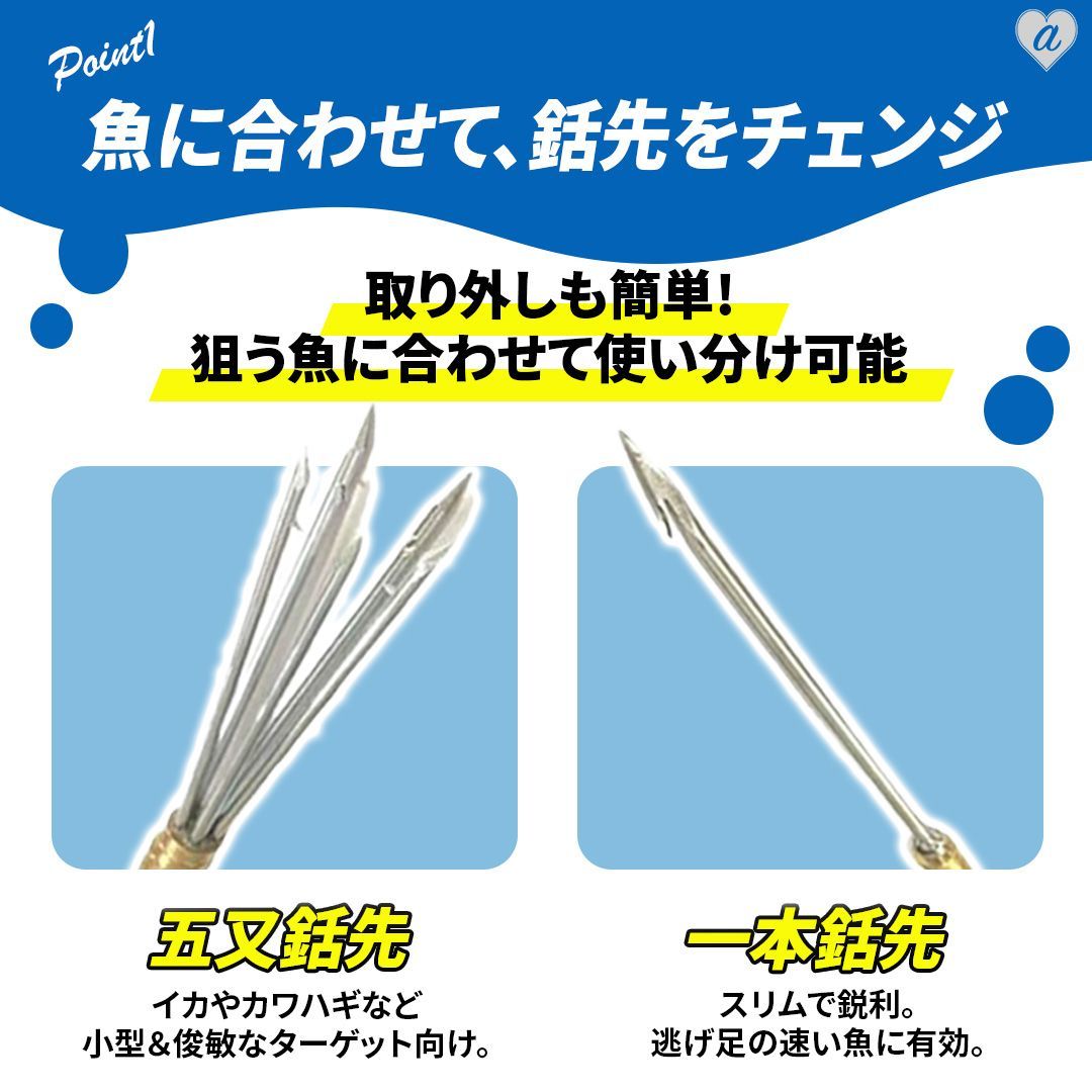 もり モリ