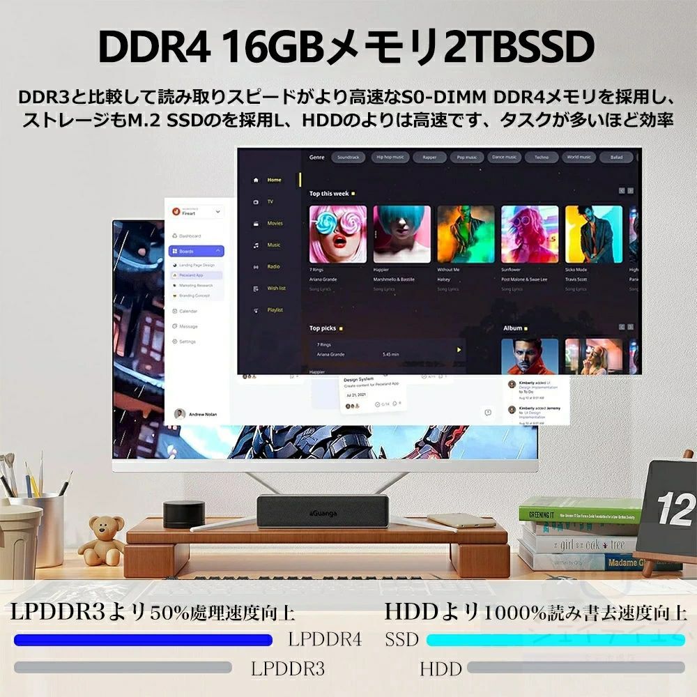 一体型 メモリ16GB