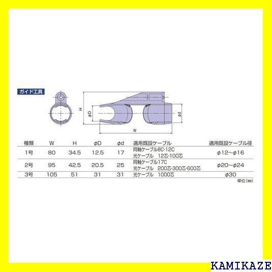 ☆便利_Z015 日動電工 一束化工法機材 架線金物 ガイド工具 1号 IK-GK1