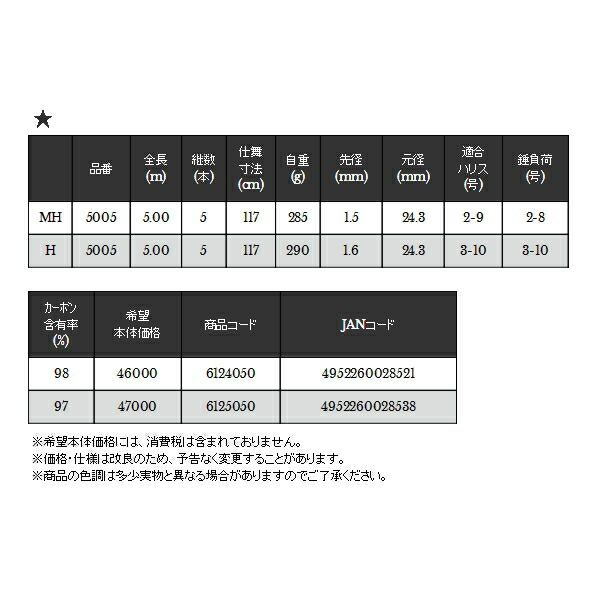 ブラックエディション カーエー