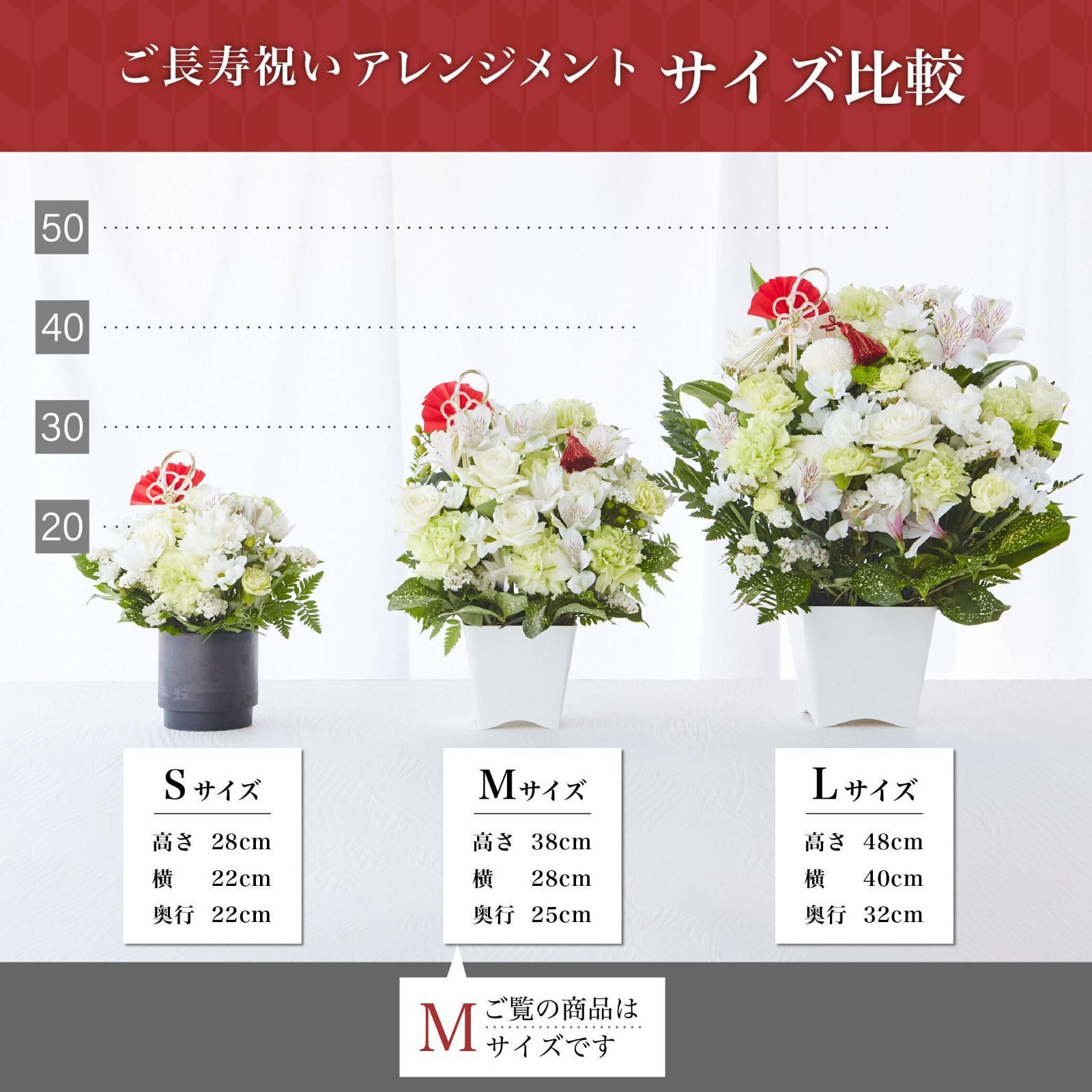 90歳のお祝い