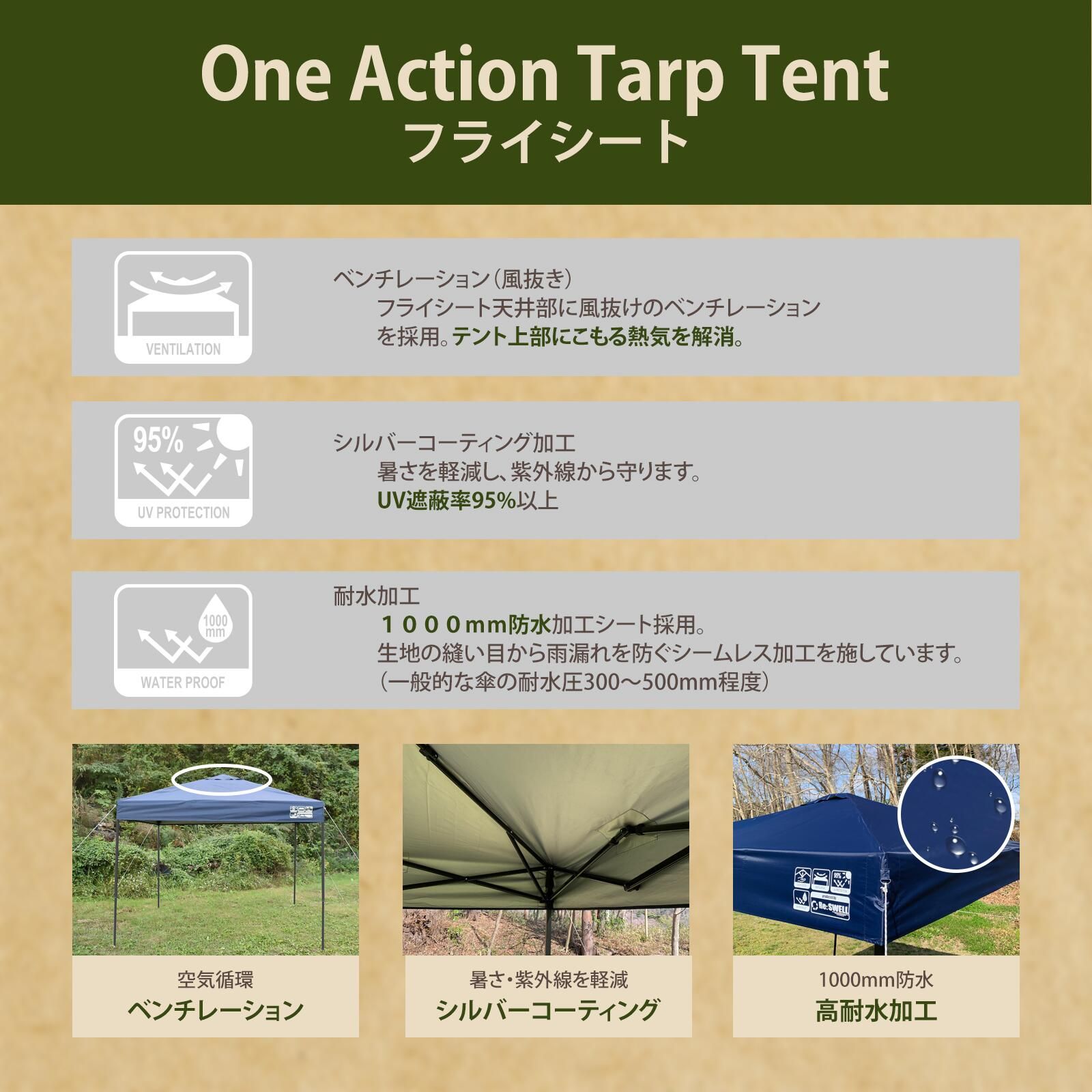 ワンアクション