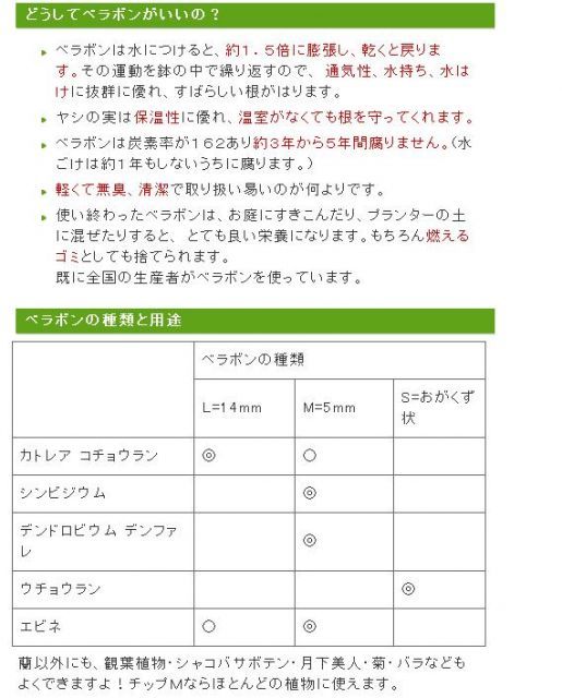 120L 60Lｘ2袋