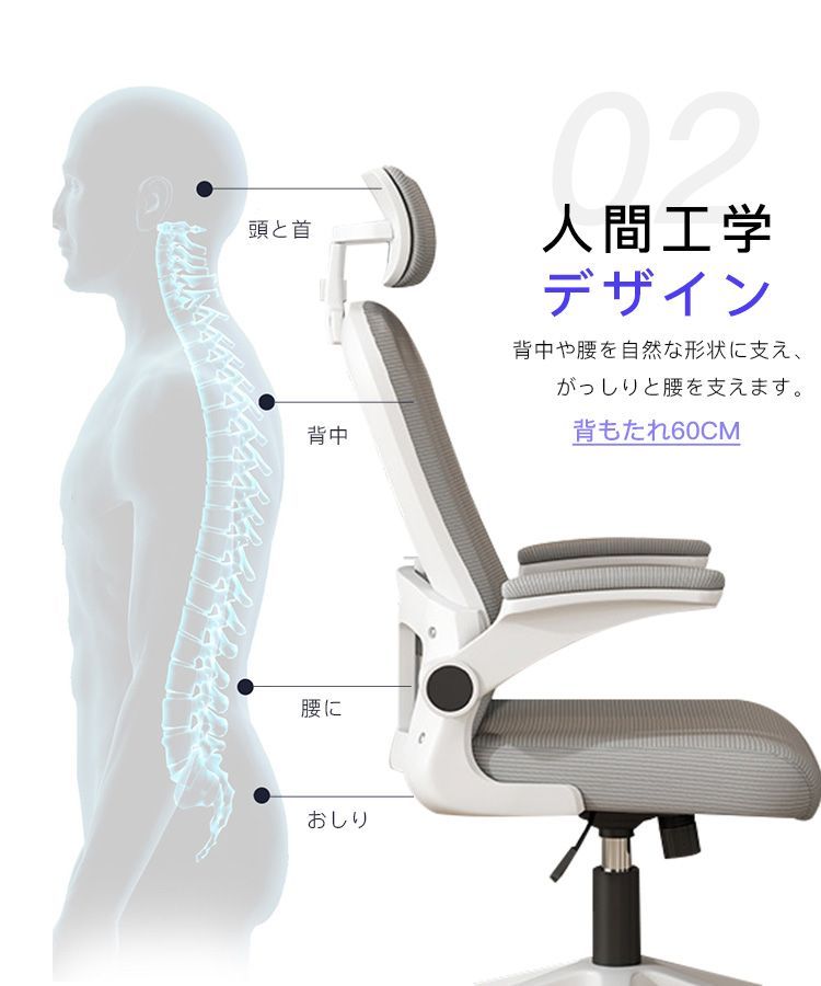 肘置き