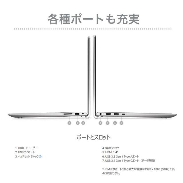 種類33：WPS Office2(Microsoft 互換あり)/Ryzen7 メモリ16GB/即納パックB（設定+ソフト３年） ＼楽天ランキング6冠／ DELL ノートパソコン  Inspiron 15 15.6型  Ryzen5 5720U（Corei7と