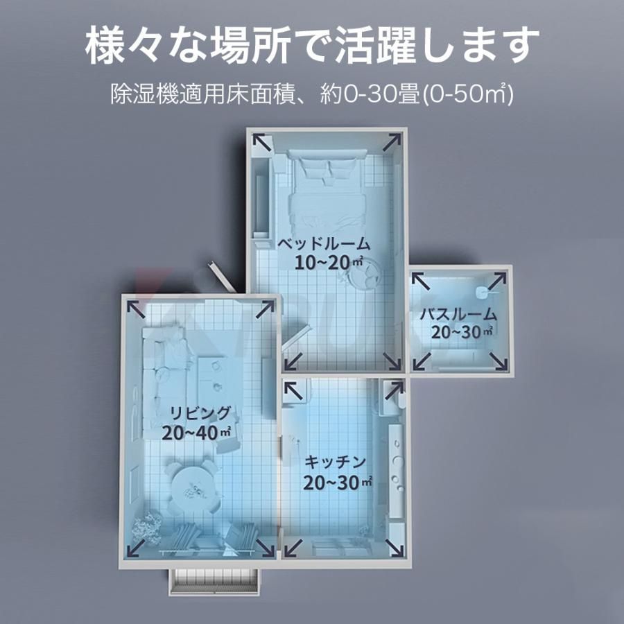 節電 軽量