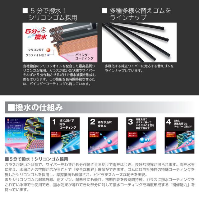 PIAA ピア ワイパー替えゴム 超強力シリコート フロント3本セット NISSAN ニッサン テラノレグラス JTR50/JLUR50 1998.1～2002.8 SUW55/SUR52/SUR30