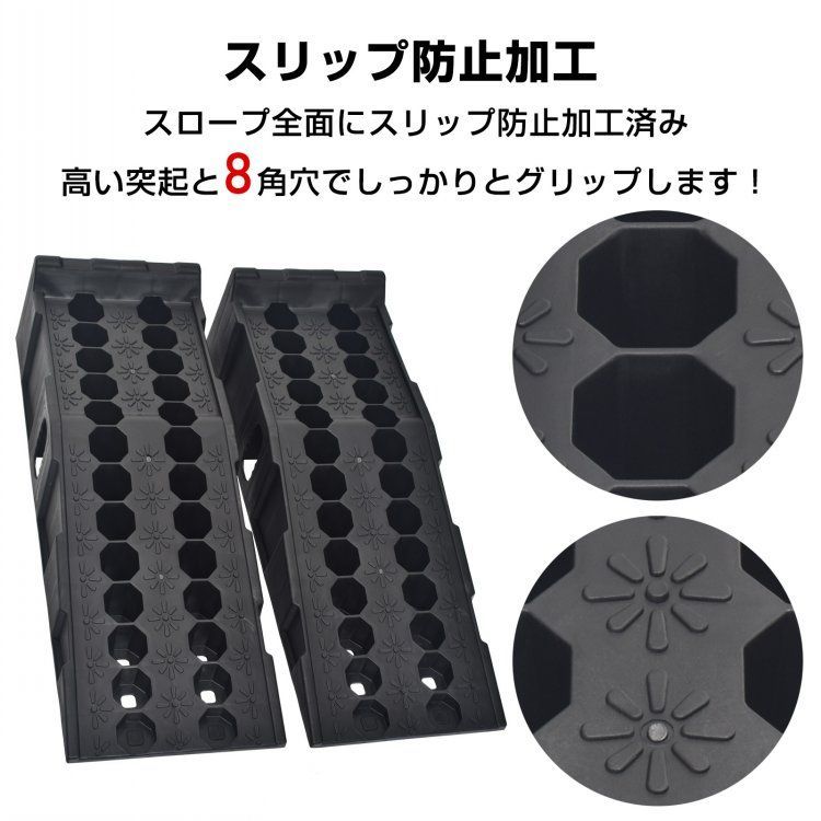 ジャッキ 段差プレート