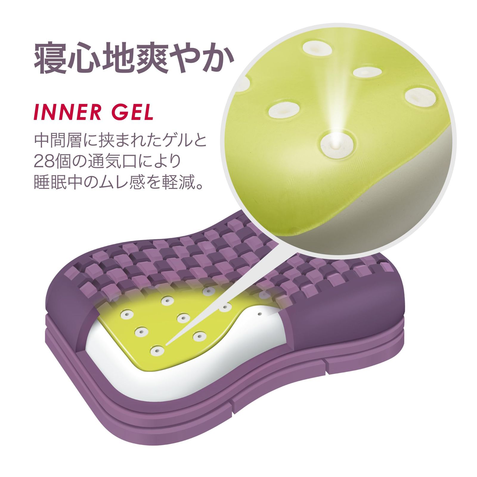 枕 低め