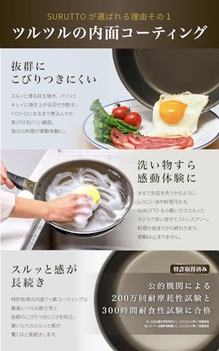 PFOA 有害物質不使用