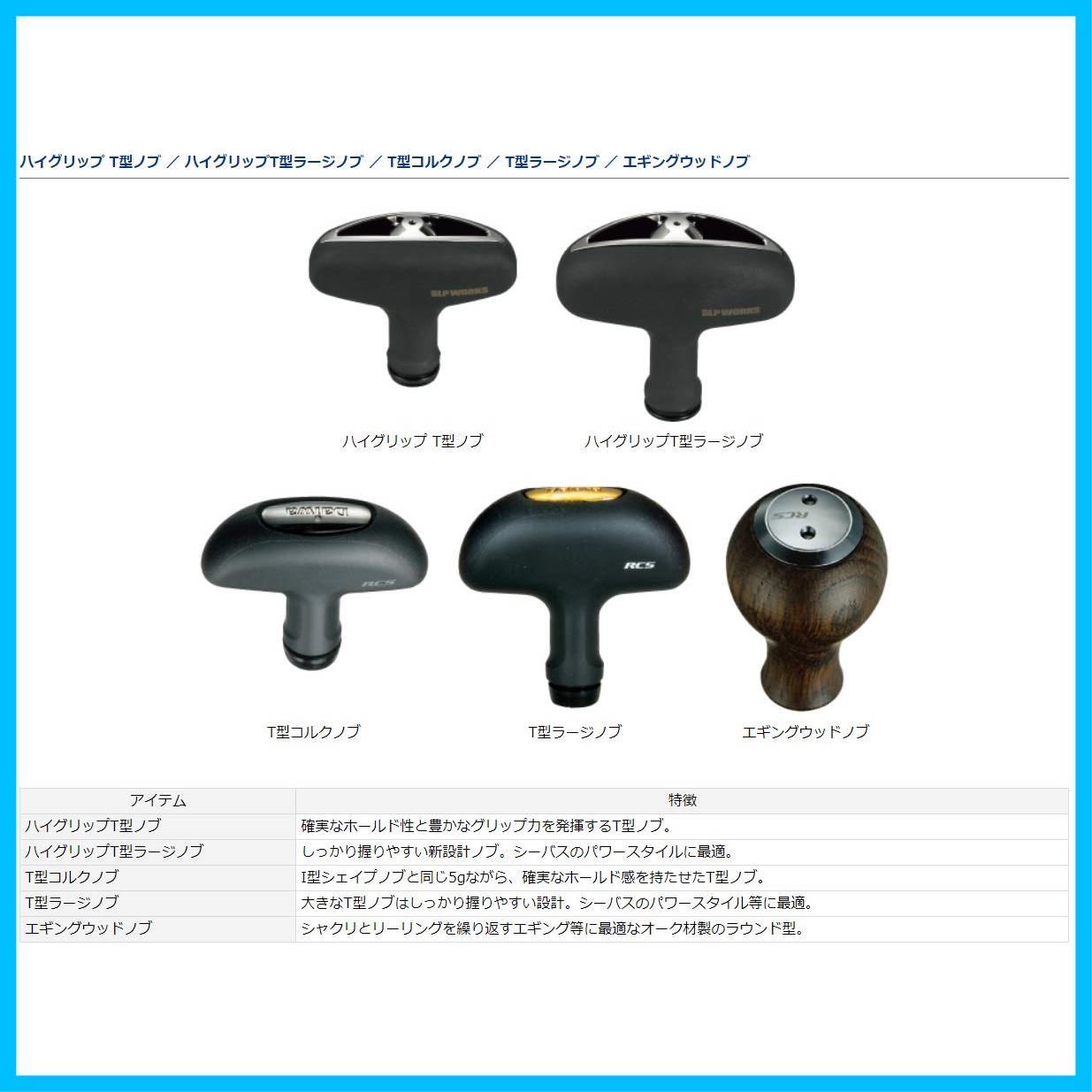 送料無料Daiwa SLP WORKS(ダイワSLPワークス) ハンドルノブ RCS エギングウッドノブ スピニング・ベイト・両軸共用 636131  アイズファクトリー リール - メルカリ