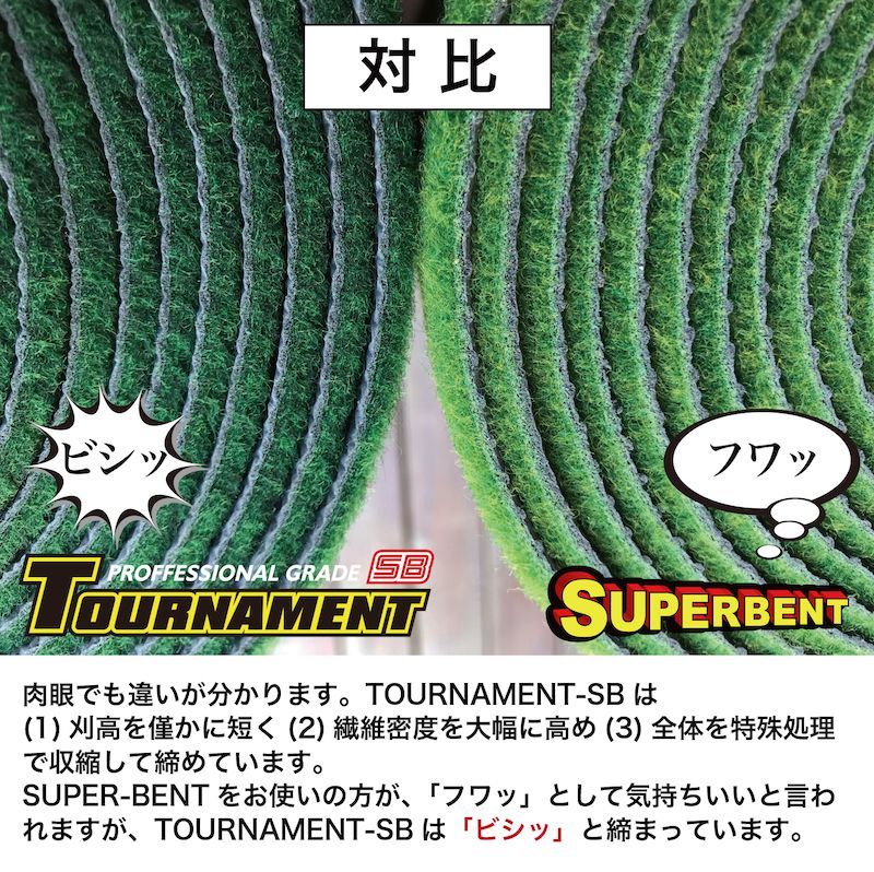 パターマット工房から直送】 トーナメントSB 45cm×3m 高グレード高速 