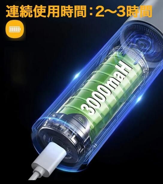 ギフト プレゼント