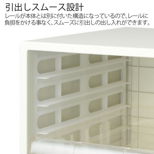 プラス