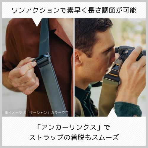 スライド ケルプ