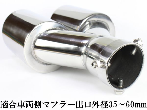 ワンオフ製作に