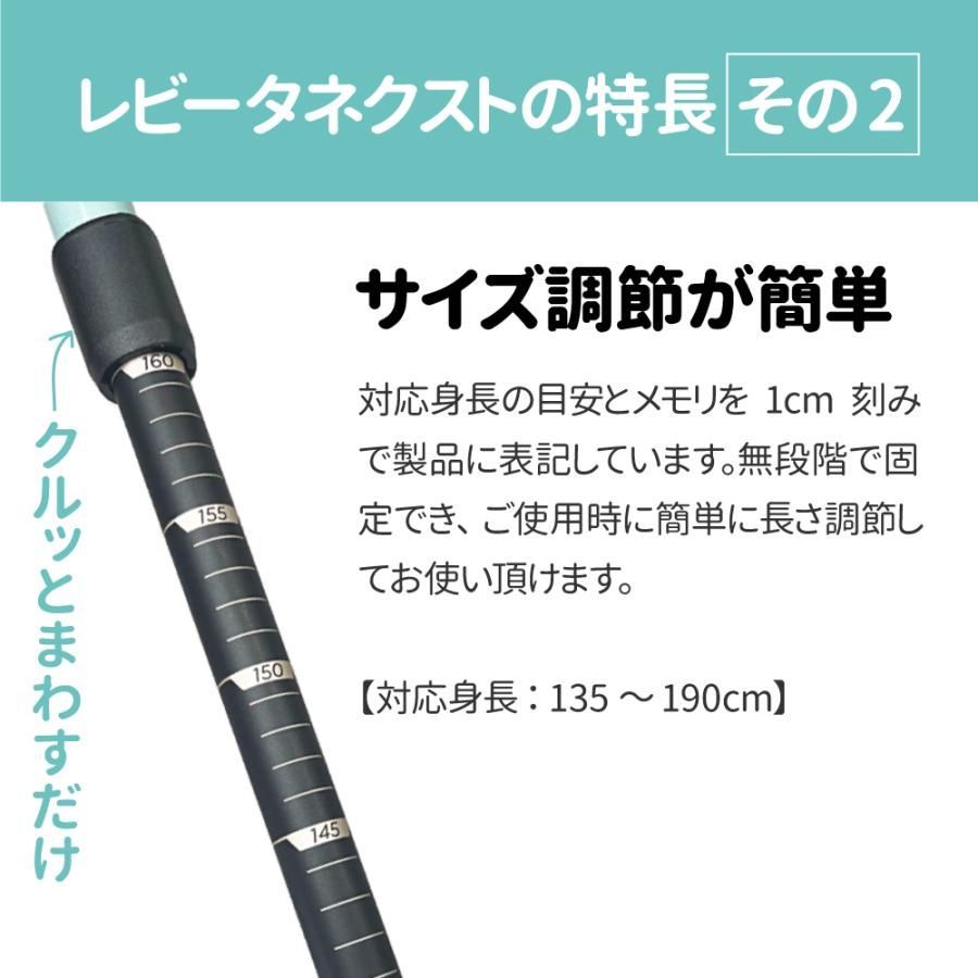 ディフェンシブタイプ