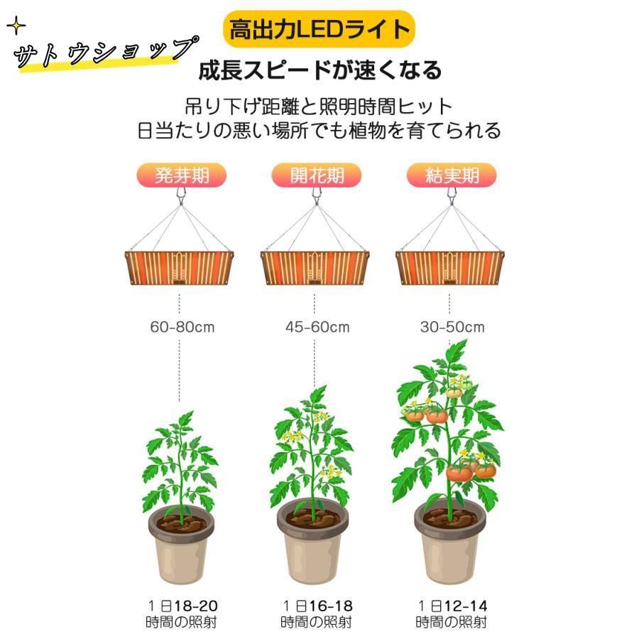 フルスペクトル