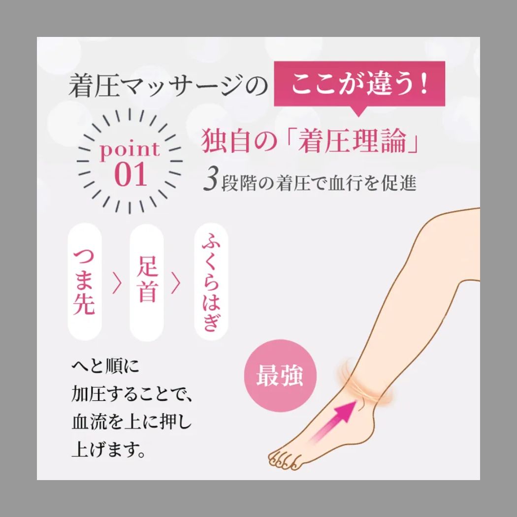 CH-1 着圧レッグ フットマッサージャー 足 マッサージ器 ふくらはぎ マッサージ機 むくみ対策 medi labo 足マッサージ 脚マッサージ フットマッサージ 加圧 レッグマッサージ 医療機器認証番号 230AABZX00016000