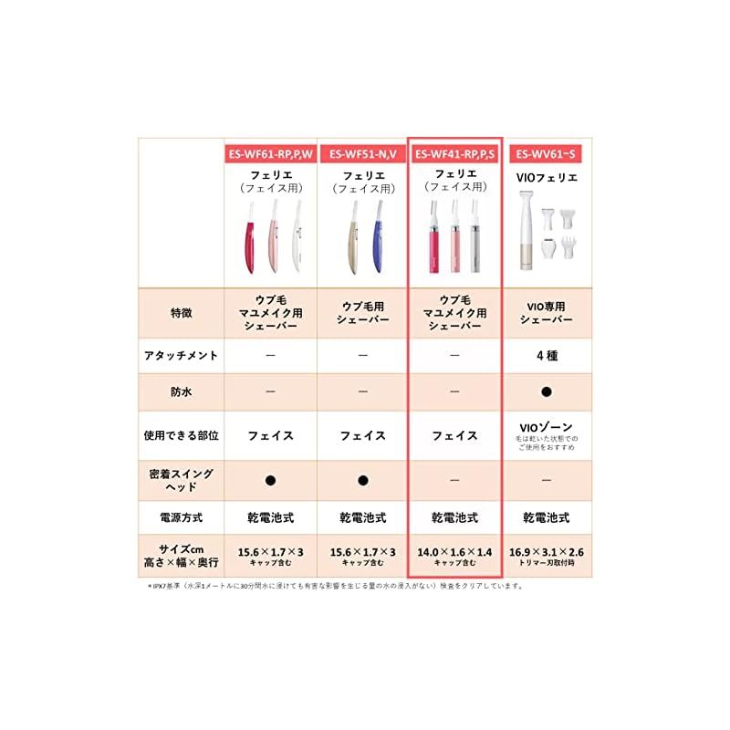 パナソニック フェイスシェーバー フェリエ ウブ毛 眉毛 白 ES-WF61-W : パナソニック フェイスシェーバー フェリエ ウブ毛 眉毛